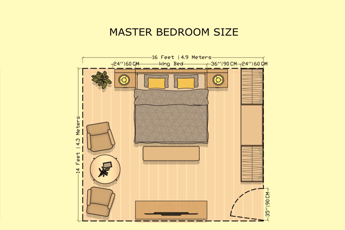 master-bedroom-size
