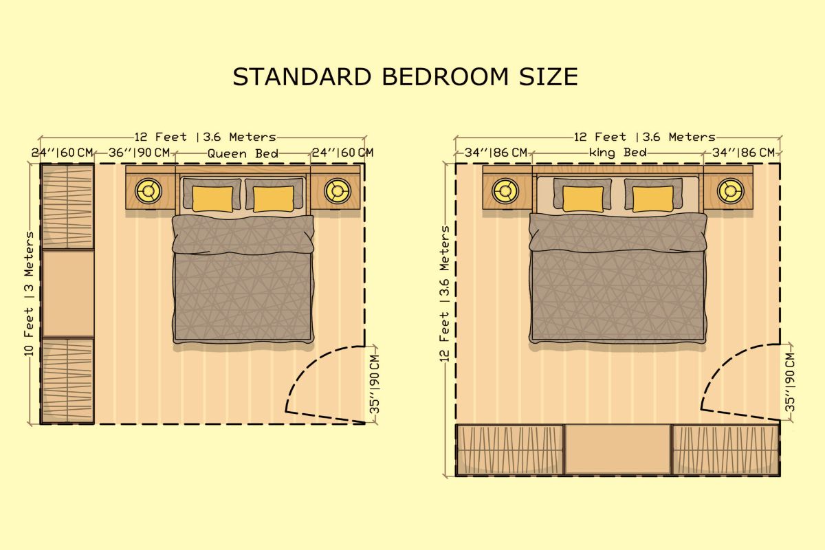 standard-bedroom-size