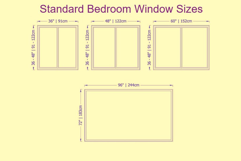standard-bedroom-window-size