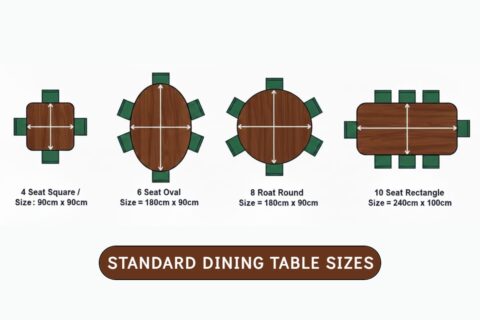standard-dining-table-sizes