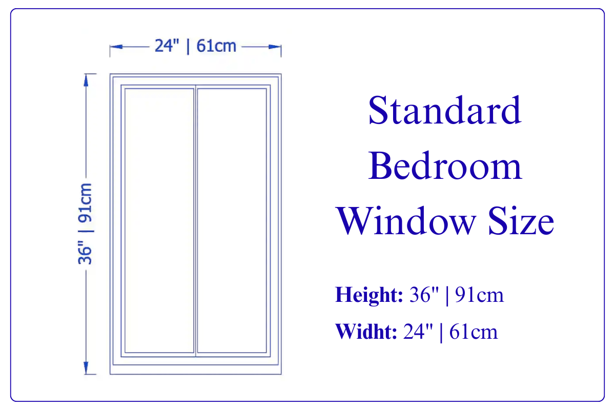 standard-window-size
